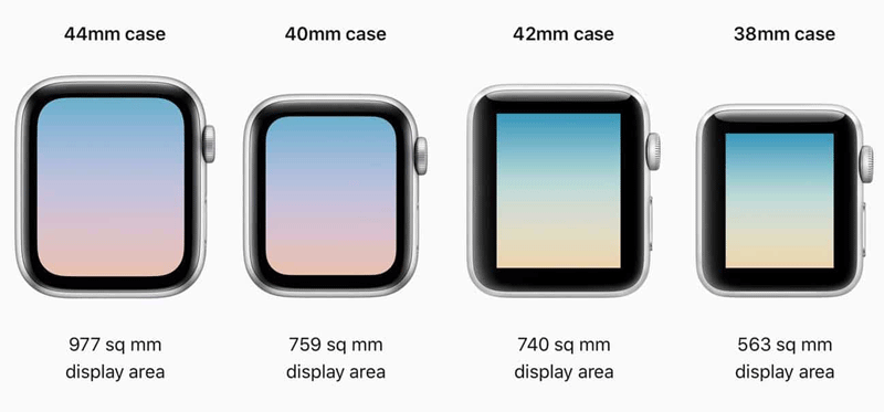 ساعت هوشمند اپل مدل Apple Watch Series 4